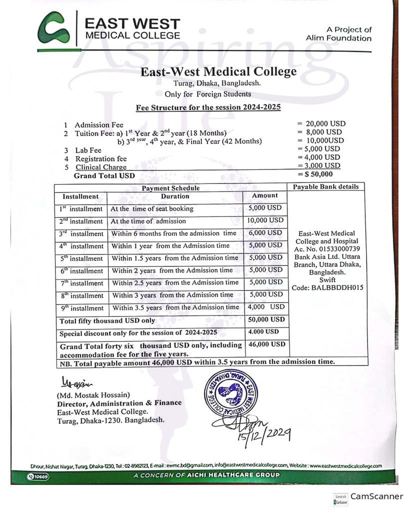Jahurul Islam Medical College – zoomed
