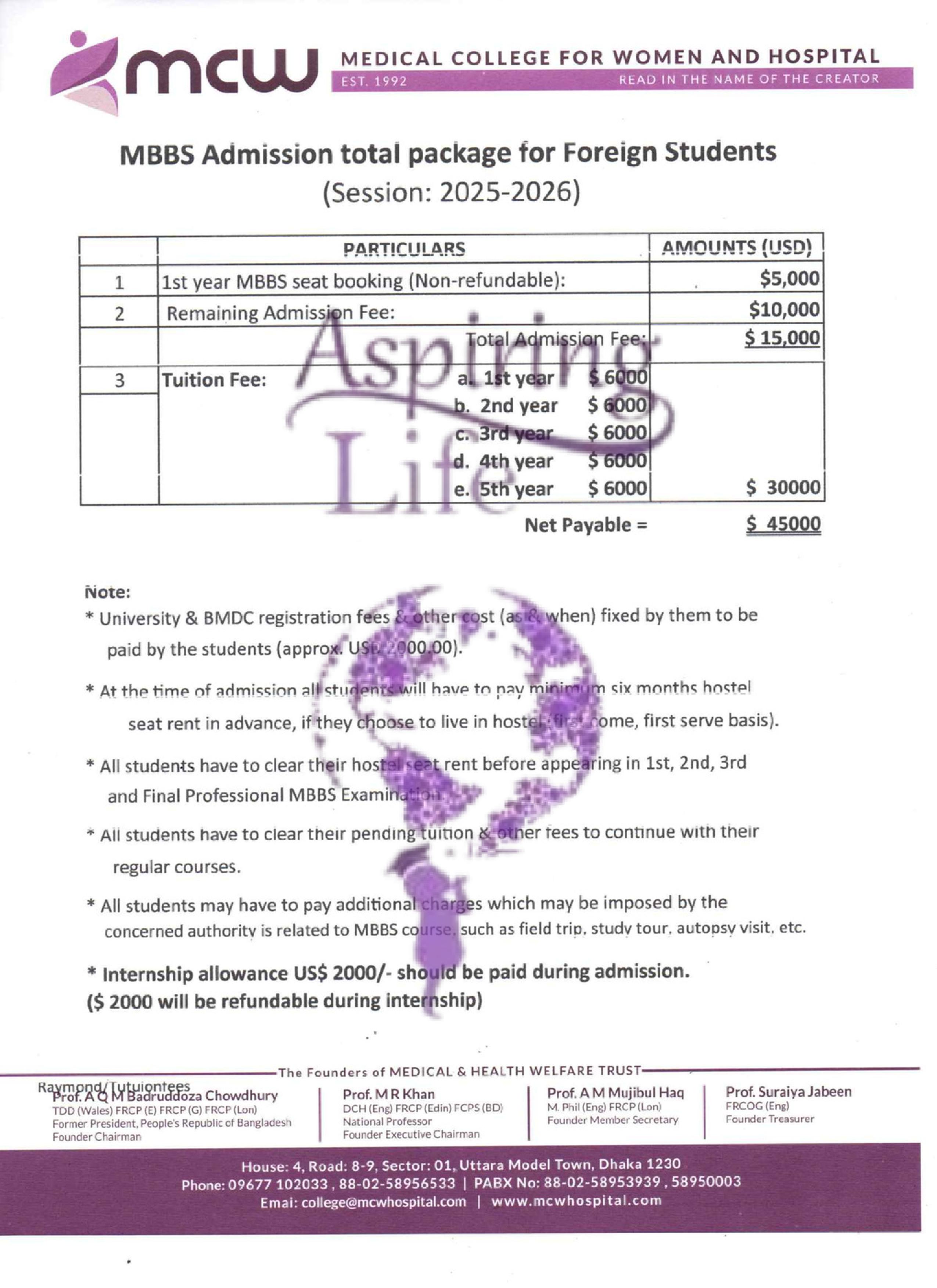 Jahurul Islam Medical College – Offer Letter