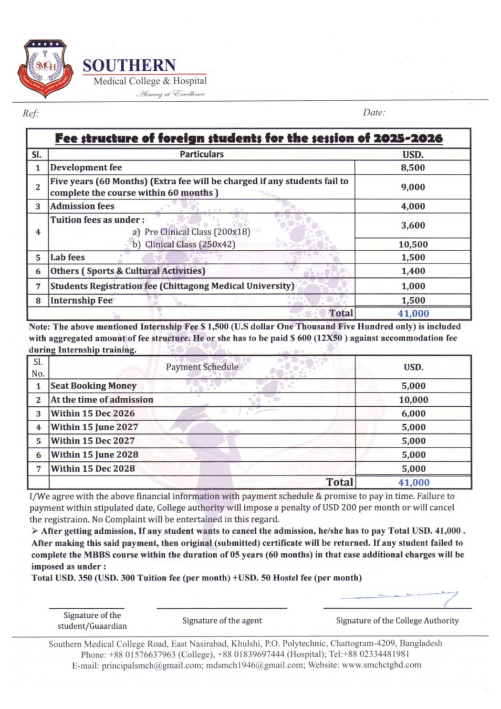 Mainamoti Medical College – Offer Letter