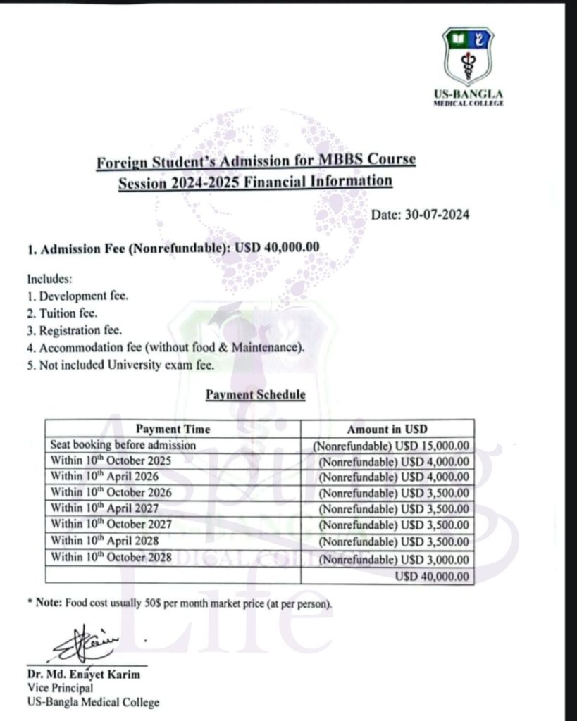 US-Bangla Medical College & Hospital