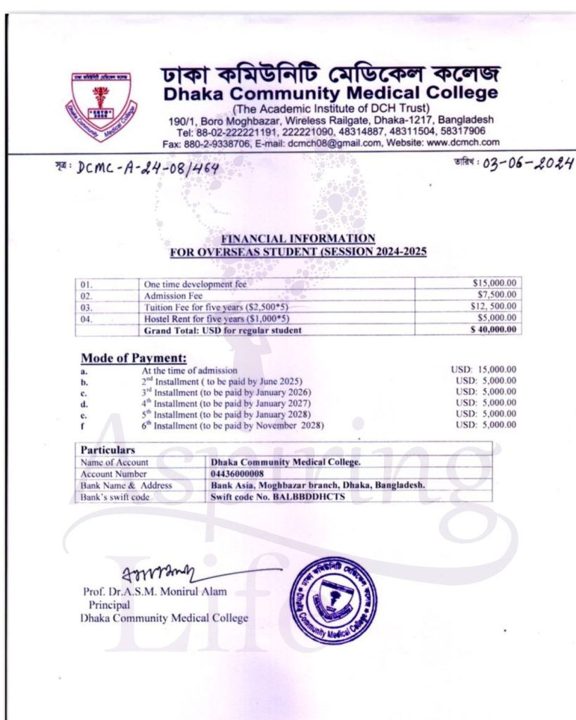 Dhaka Community Medical College